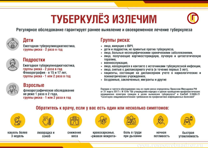 Памятка туберкулёз